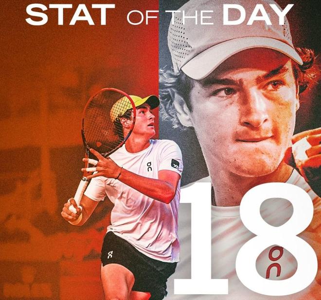 余嘉豪在西甲月薪仅2000欧元 若留CBA可拿最高600万顶薪合同