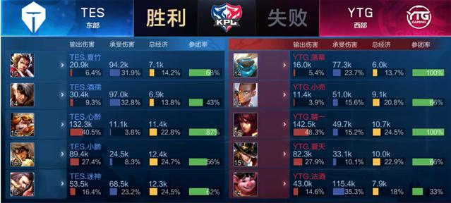 了对手反扑 了对手反扑