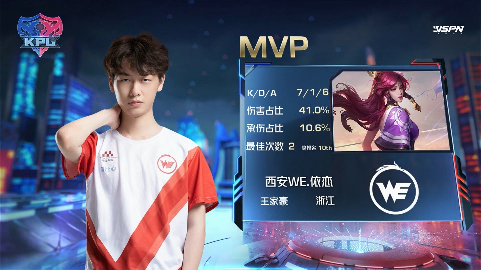 了一些球员 了一些球员