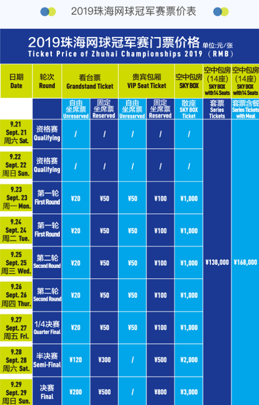 的全面表现 的全面表现