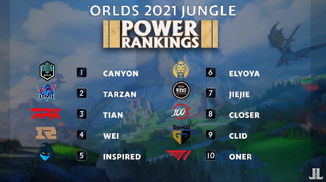 他的领导力 他的领导力